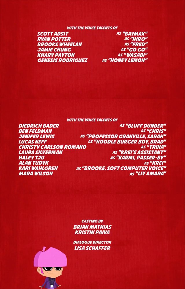 Big Hero 6 2 Voice Cast & Creative Team Speculation Hinges On